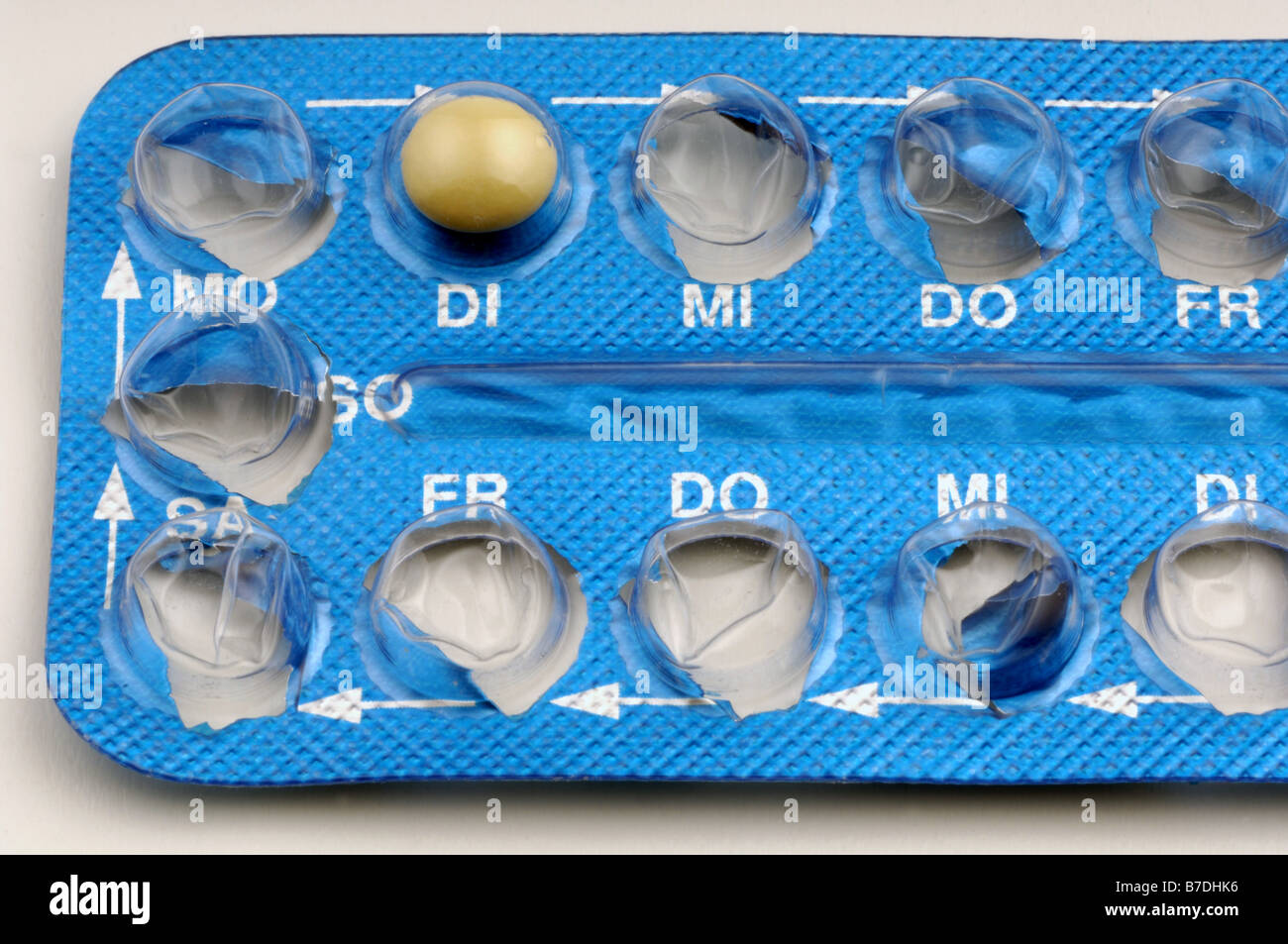 birth control pill Stock Photo