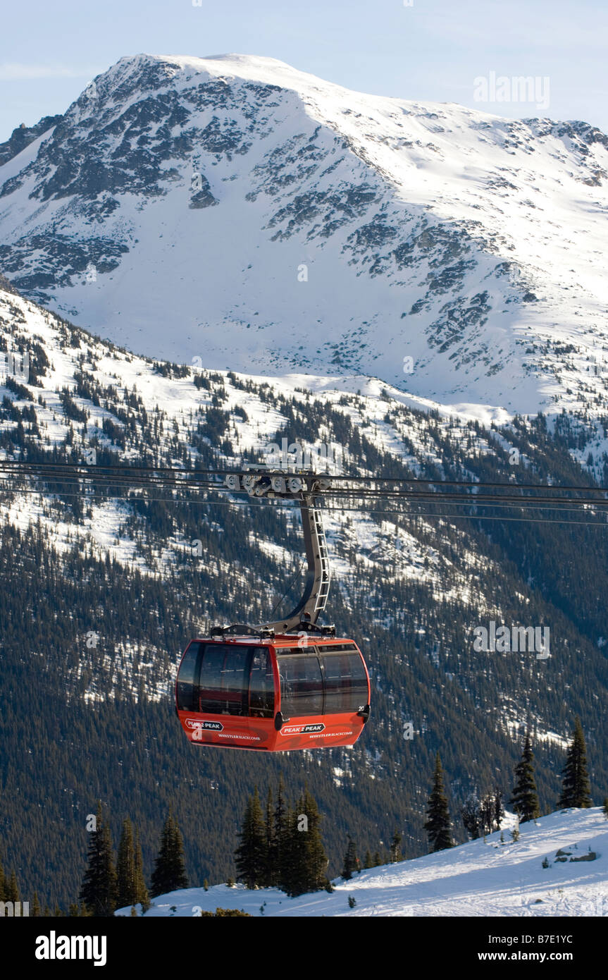 The Whistler Peak2Peak Gondola The gondola runs between