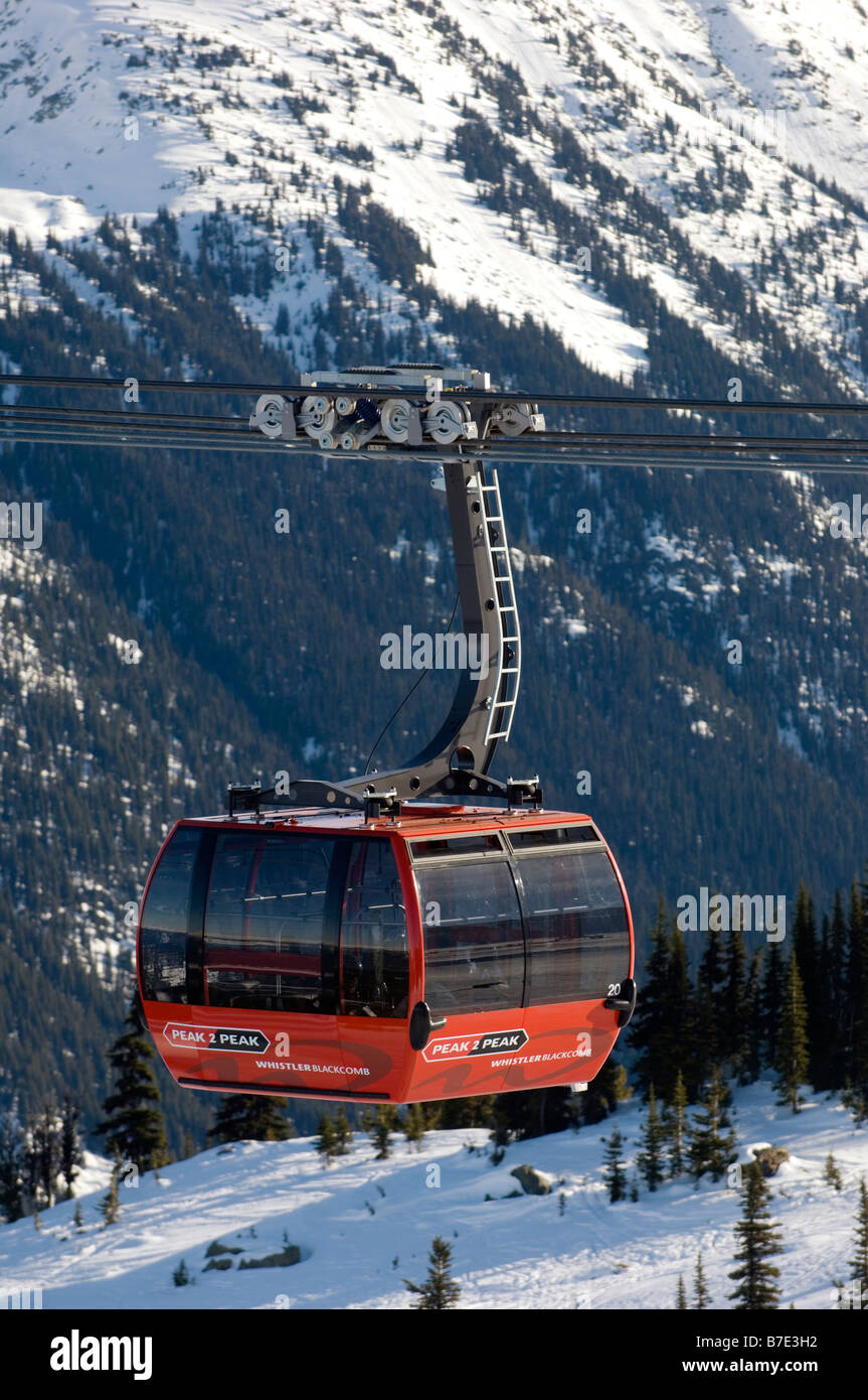 The Whistler Peak2Peak Gondola The gondola runs between