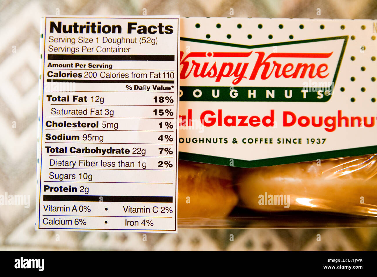 Krispy Kreme Nutritional Chart