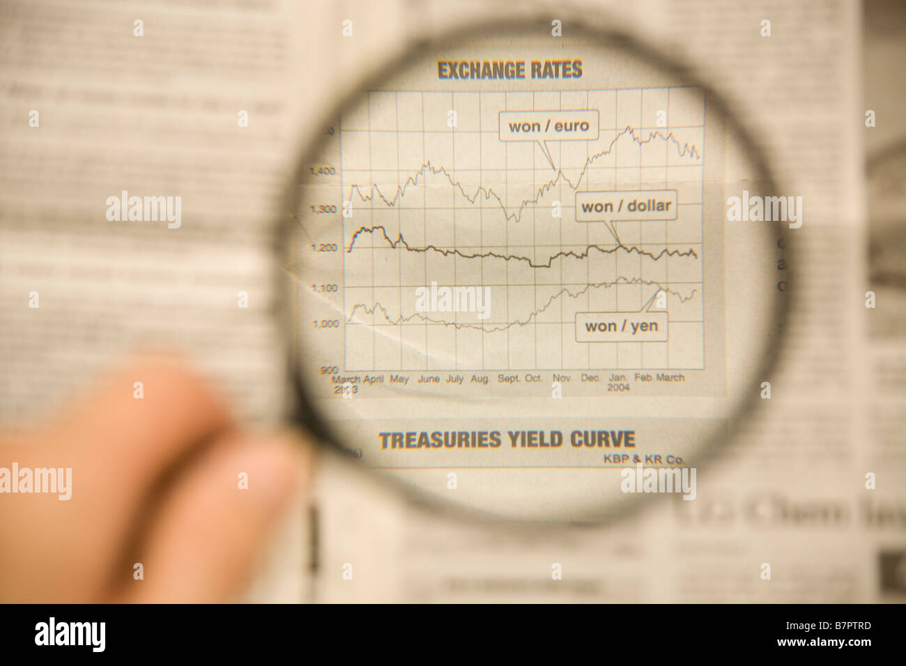 Ptrd Chart Falling charts hi-res stock photography and images - Alamy