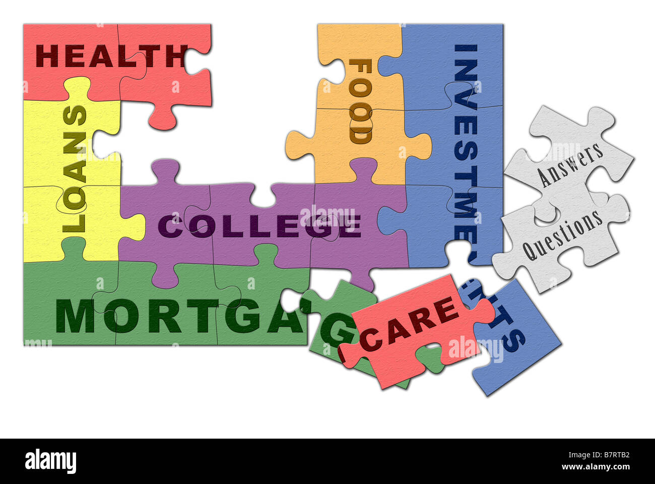economy puzzle with words on jigsaw pieces with questions and answers