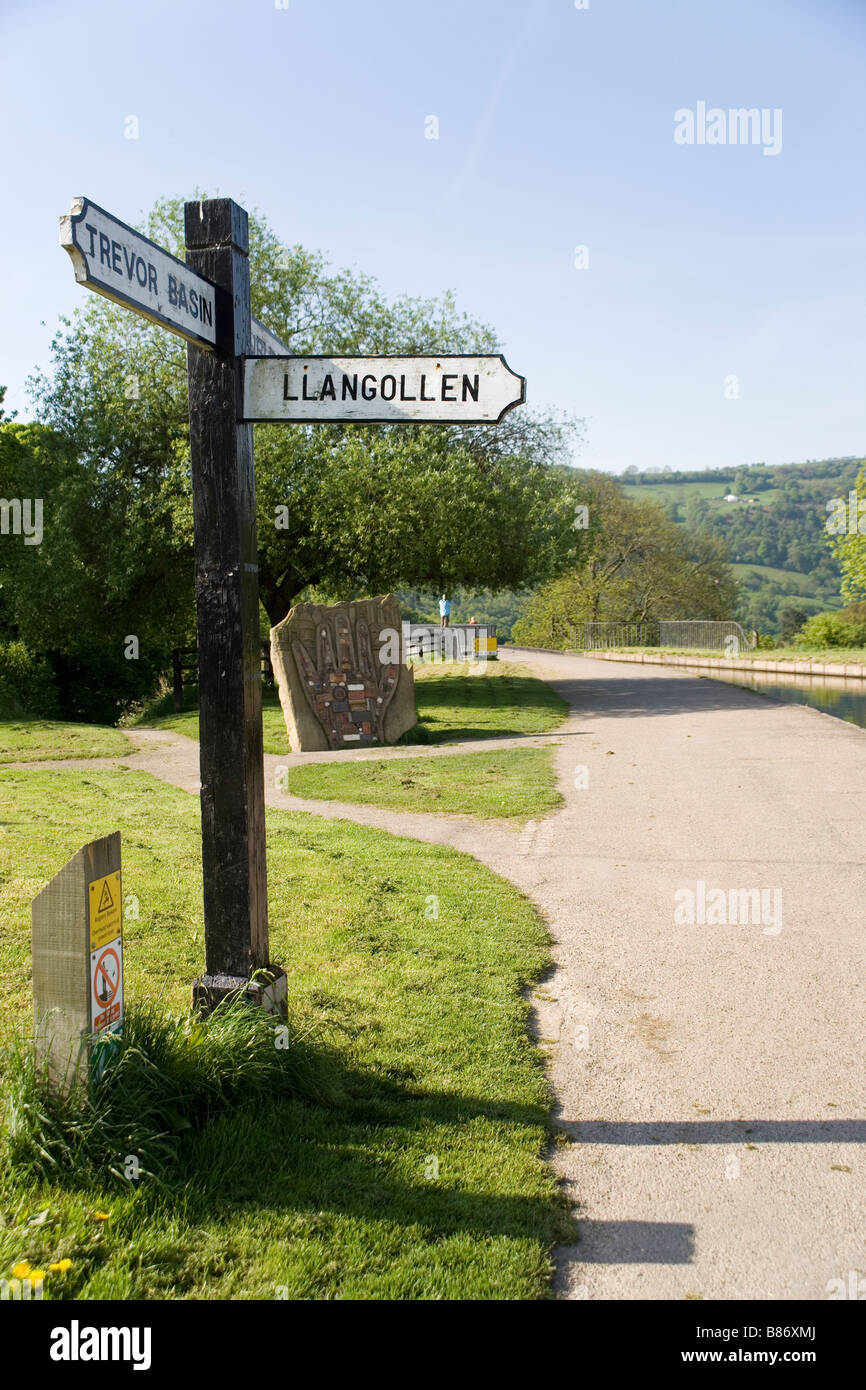 Signpost at Langollen canal basin by the Pontcysyllte viaduct over the River Dee by Llangollen, built by Thomas Telford Stock Photo