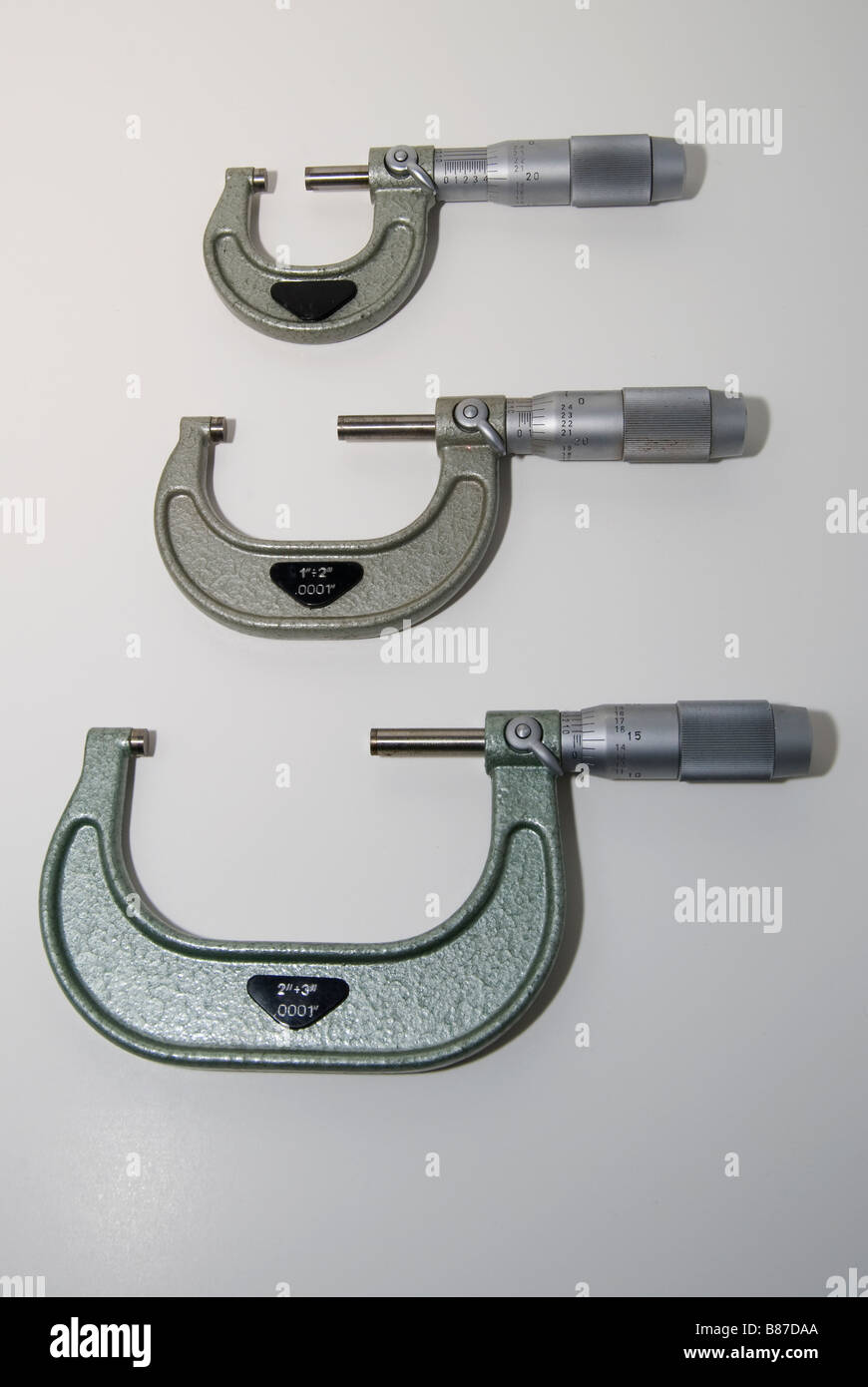 Micrometer Parts Identification