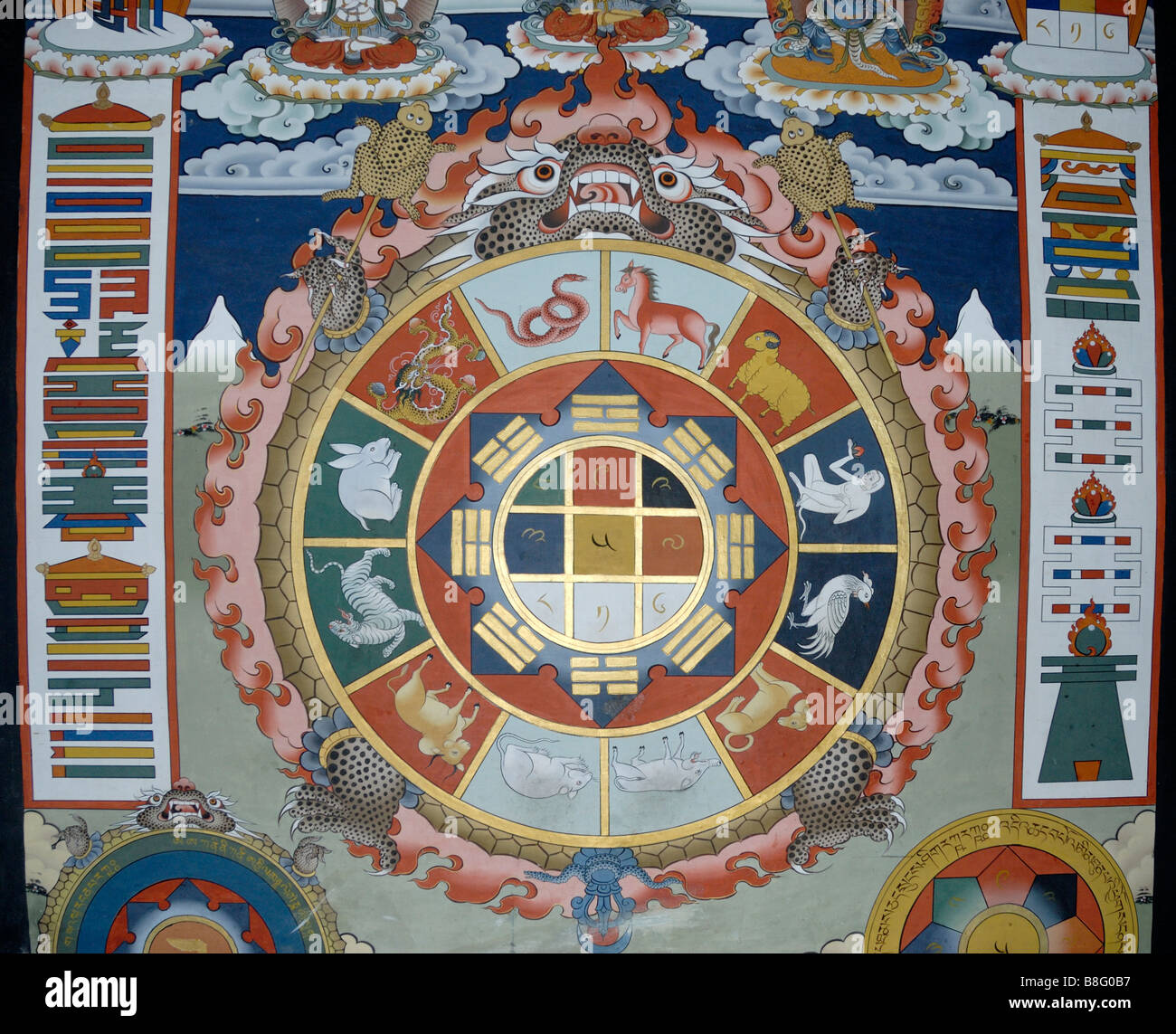 A traditional Tibetan calendar and astrological diagram painted on the wall in Punaka Dzong. Stock Photo
