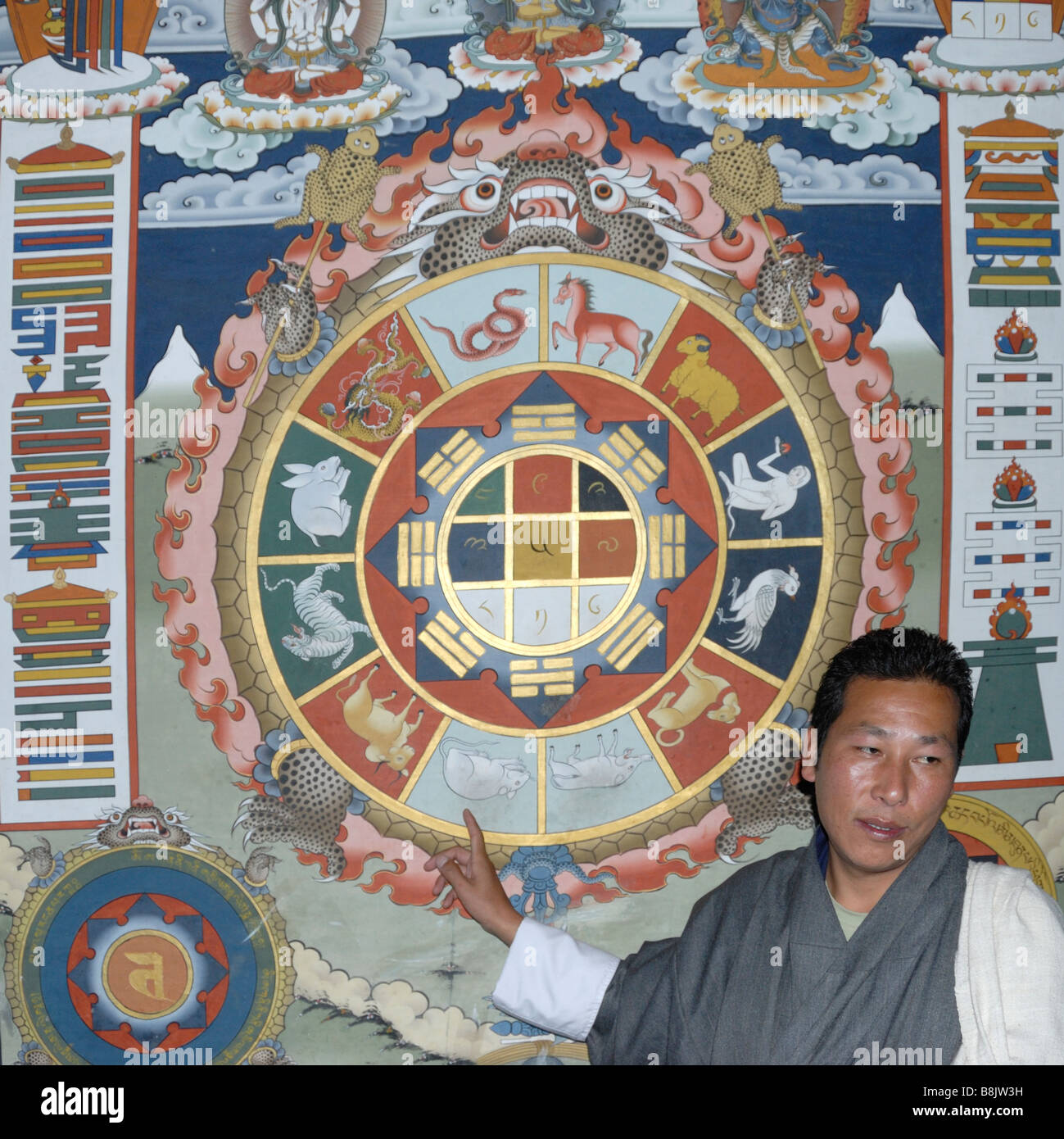 A Bhutanese guide in national dress explains a traditional Tibetan
