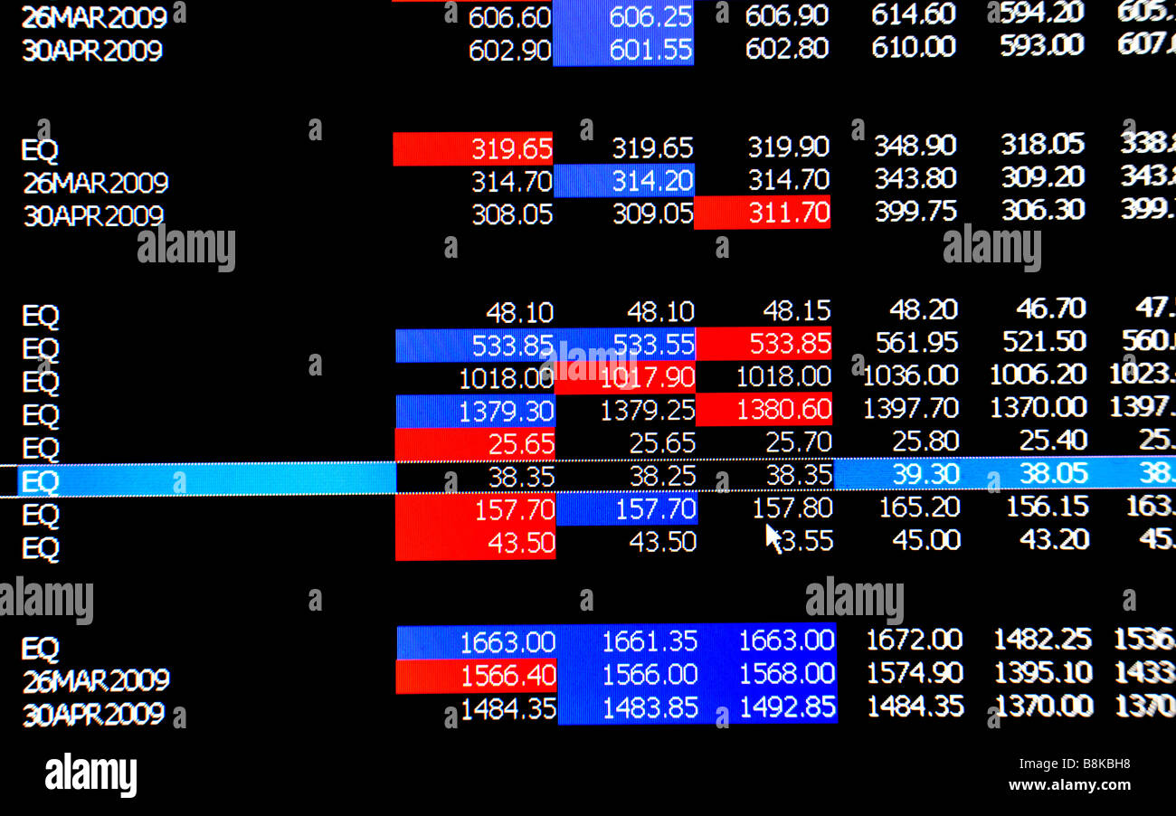 Digital Stock exchange panel Stock Photo Alamy