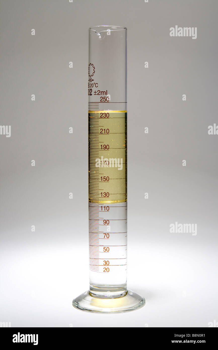 Graduated cylinder water hires stock photography and images Alamy