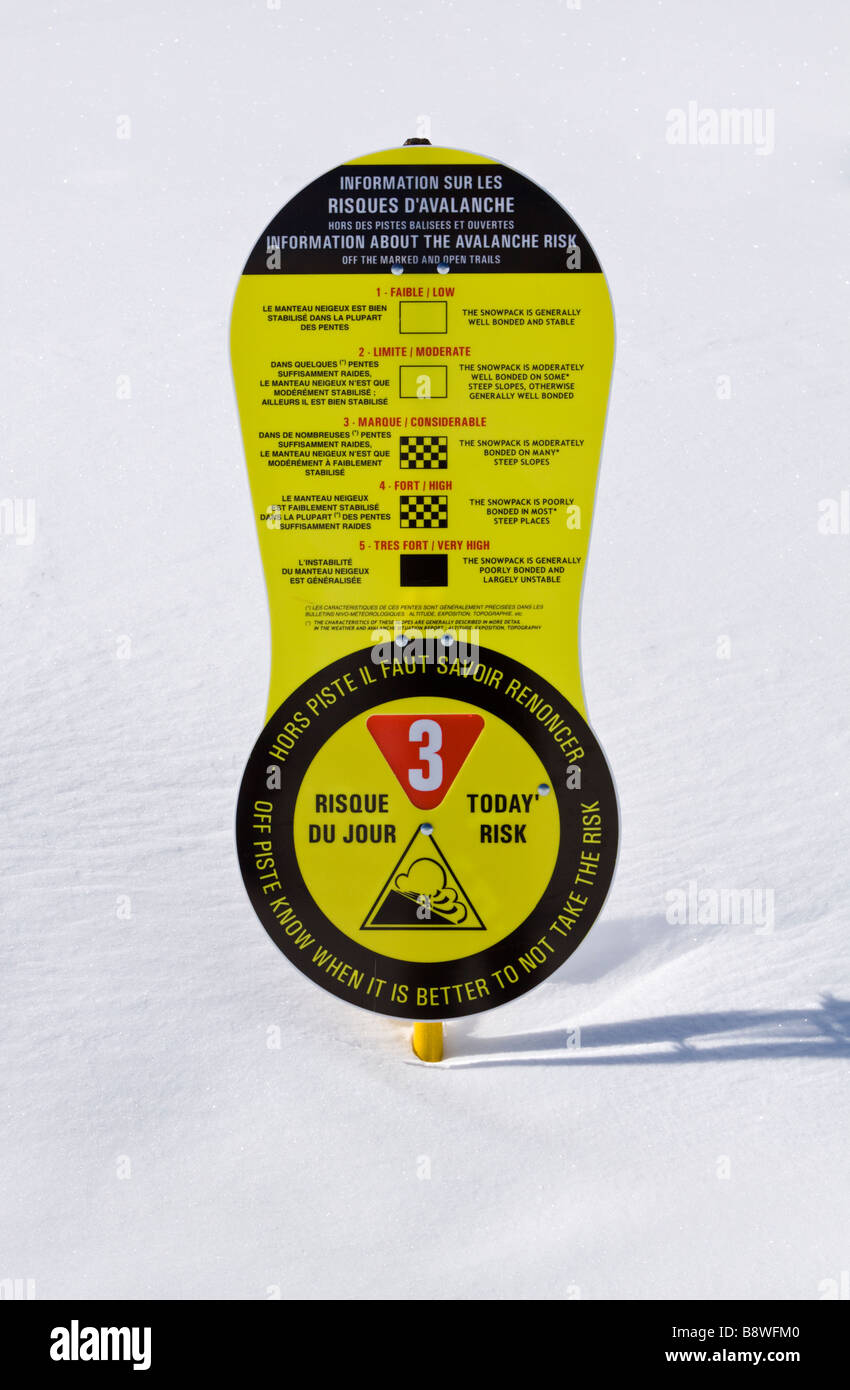 Avalanche Danger Sign Stock Photo