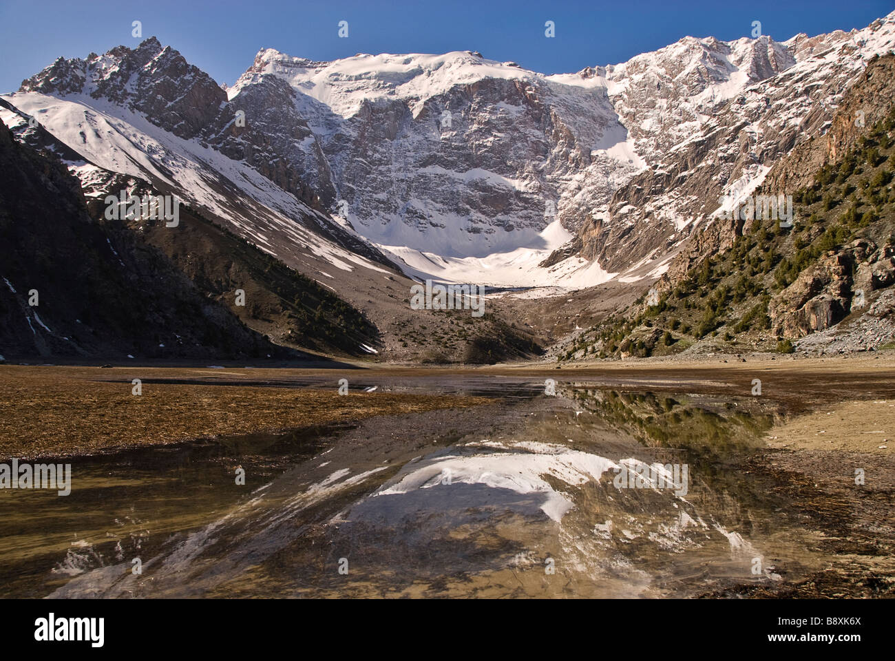 Kulikalon Lakes Fan Mountains Pamir Tajikistan Asia Stock Photo Alamy