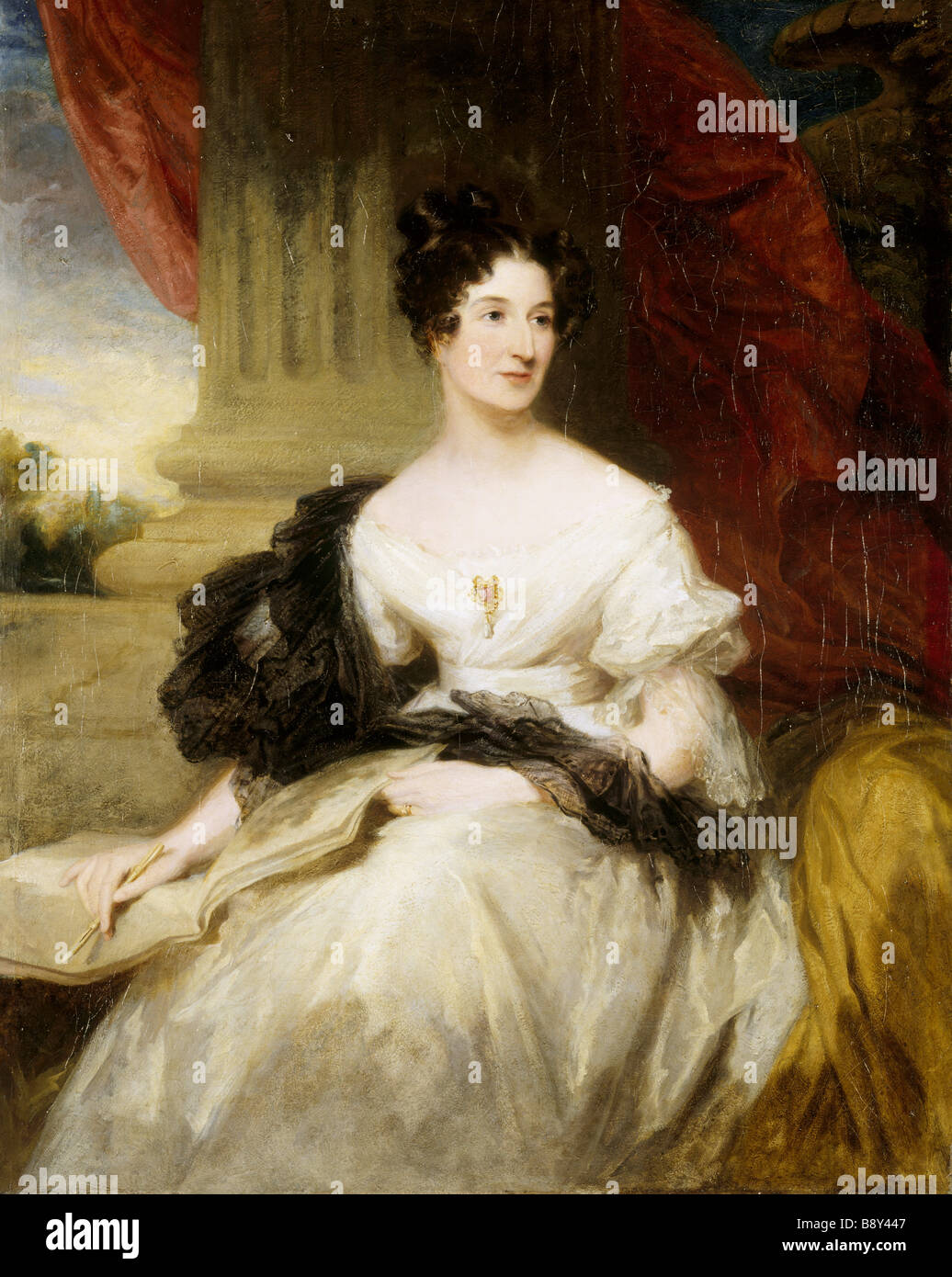 Графиня значение. Титул графиня. Вывод о прическах рококо. Графиня прасковья уварова. Императрица элизабет.