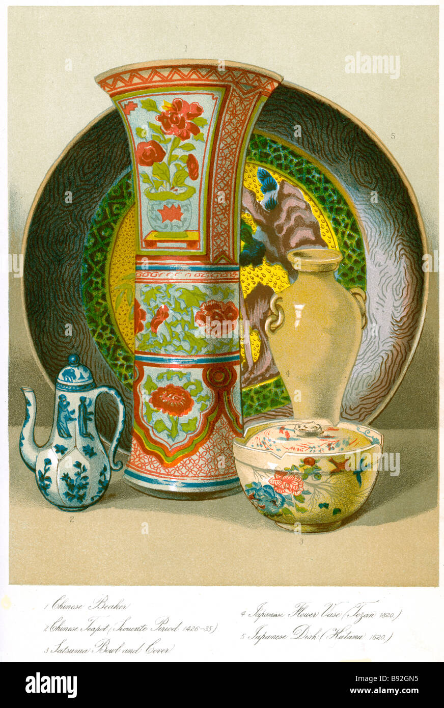 chinese beaker, chinese teapot (siouente period 1426-35), satsuma bowl and cover, japanese flower vase (jogan 1820), japanese di Stock Photo