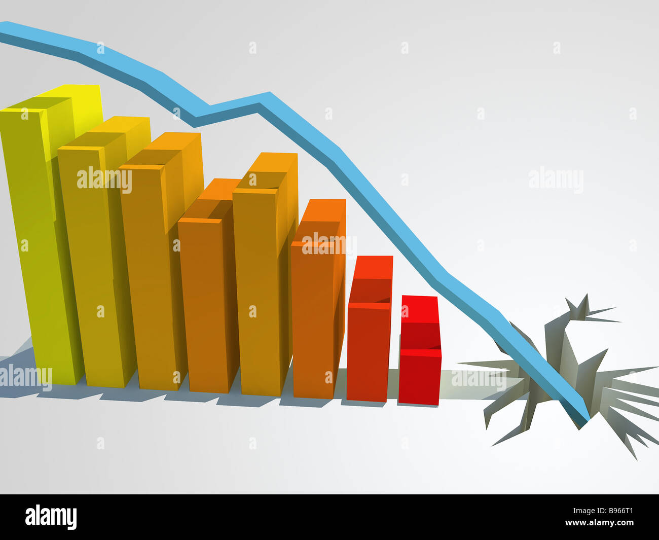 Decreasing Bar Graph