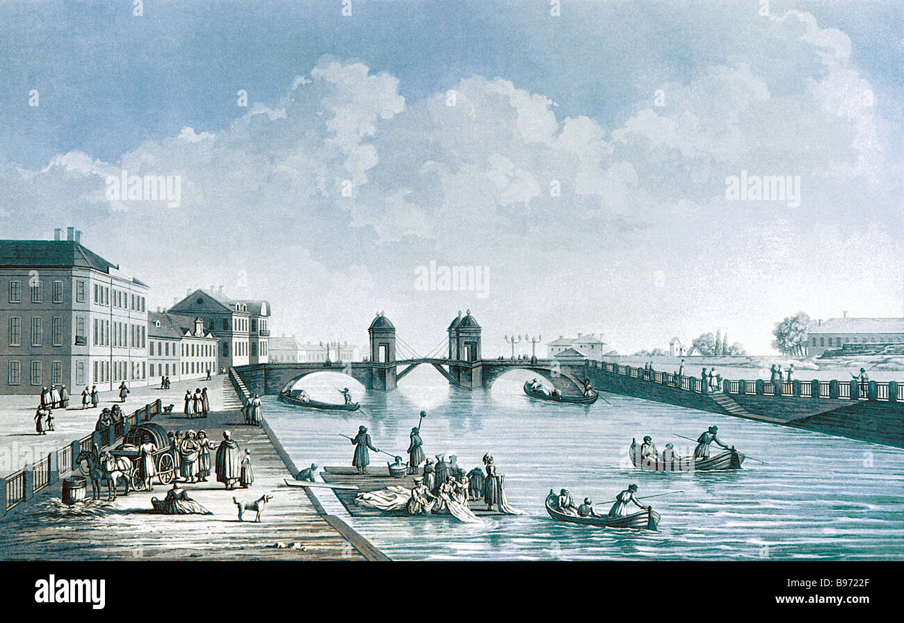 Спб 1700. Санкт Петербург 17 век. Гравюра Санкт-Петербург 17 век. Санкт-Петербург 19 век.