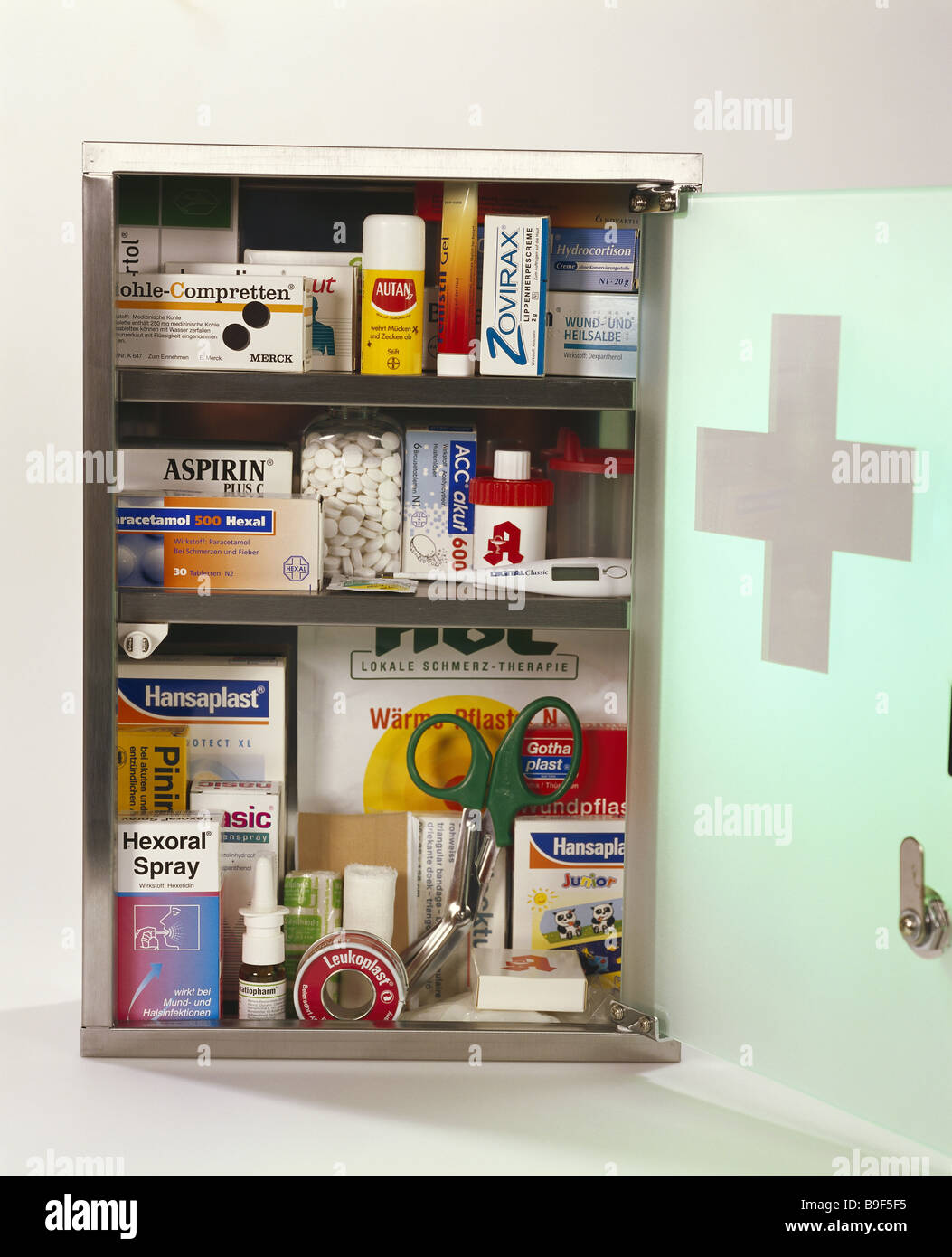 Medicinecloset opened medication no property release restricting