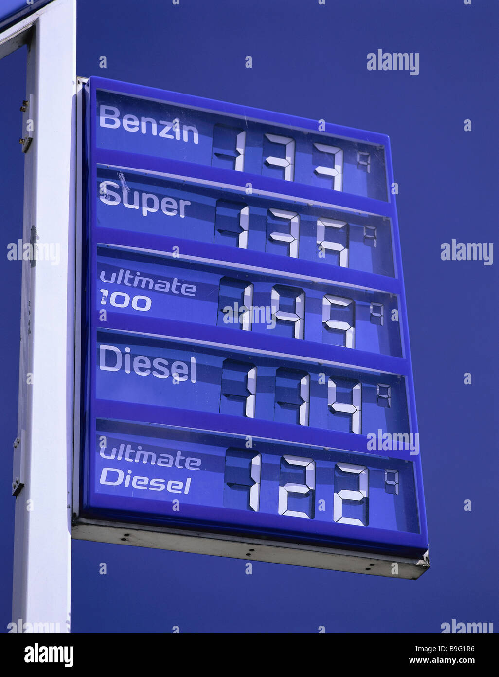 super gas price today