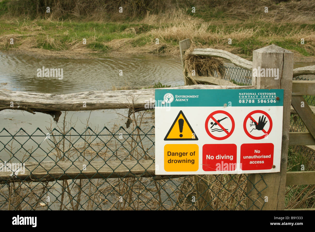 Sign warning of dangerous water Stock Photo Alamy