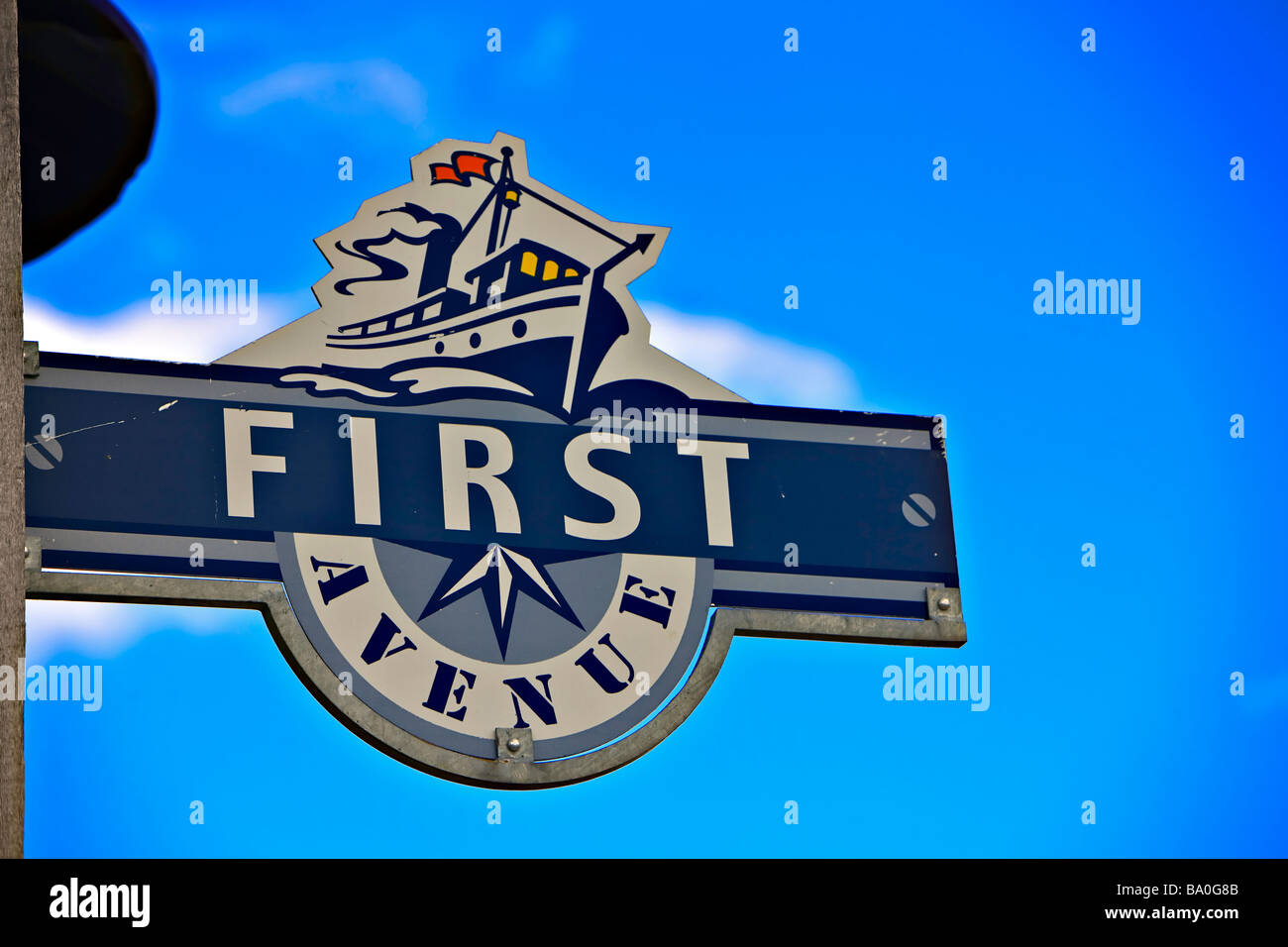 Decorative Street Signs In The Town Of Gimli On The Shores Of Lake