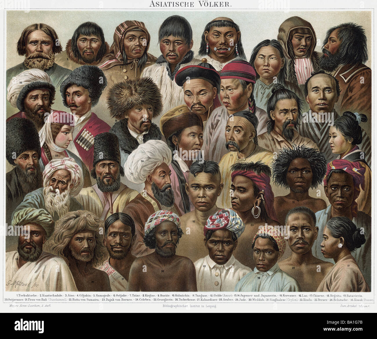 people, ethnicities, Asian people, color plate, lithograph by Gustav Muetzel, Meyers Conversationslexikon, Leipzig and Vienna, 1894, Stock Photo