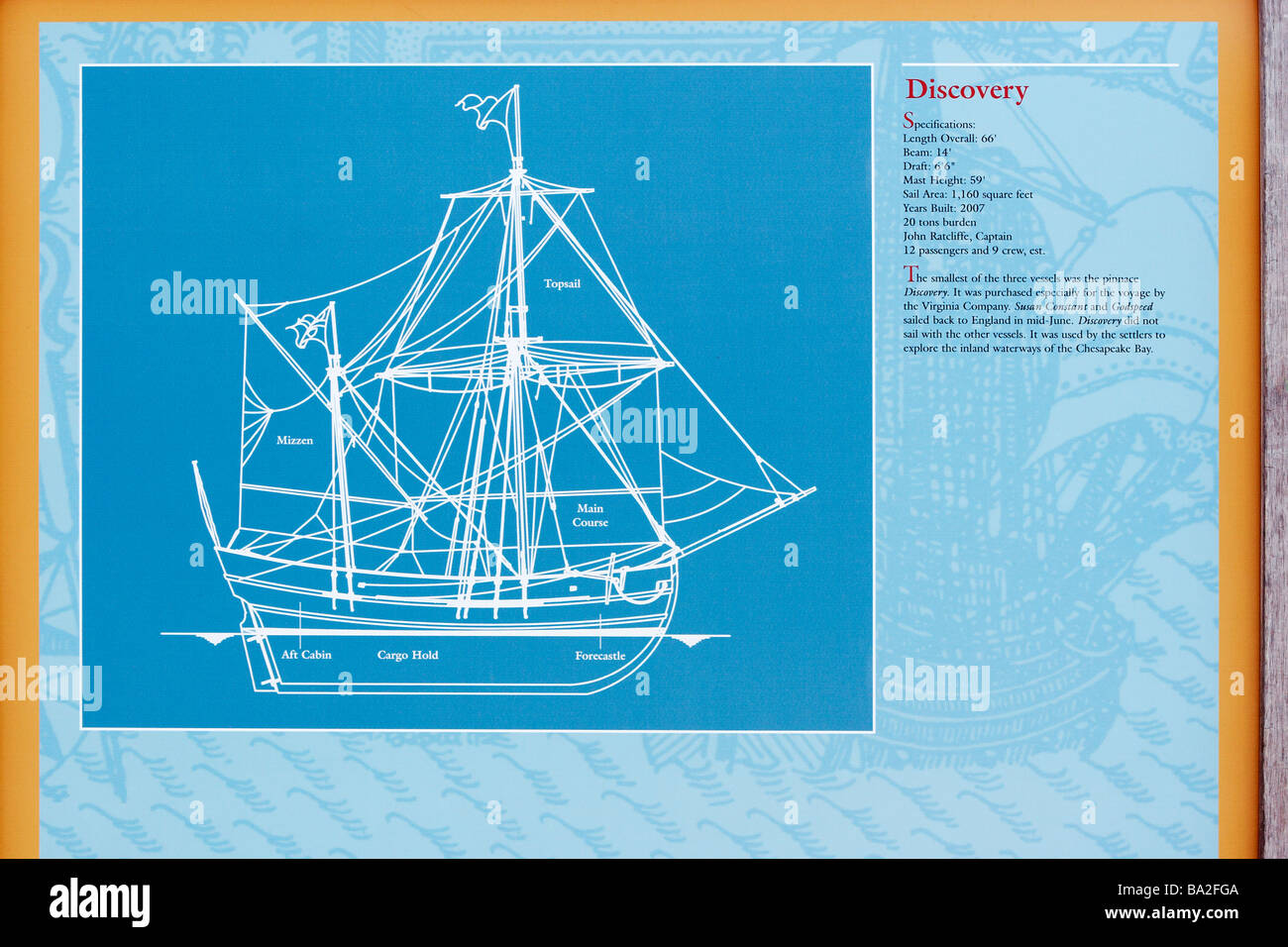 A diagram of the Jamestown Settlement ship Discovery Stock Photo