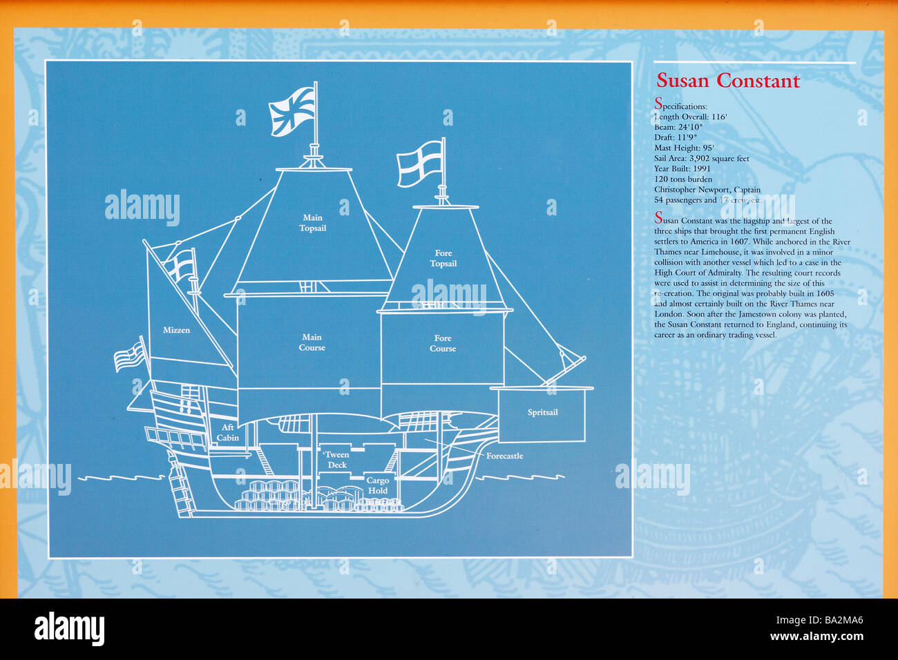 A diagram of the Jamestown Settlement ship Susan Constant Stock Photo