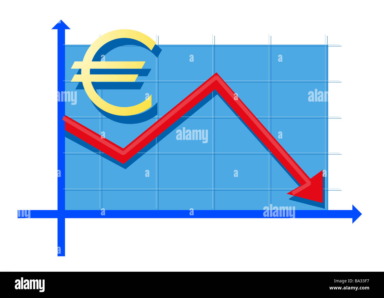 Illustration scale Euro-signs balance-curve red falls series shares share prices course-development course Chart Aktienchart Stock Photo