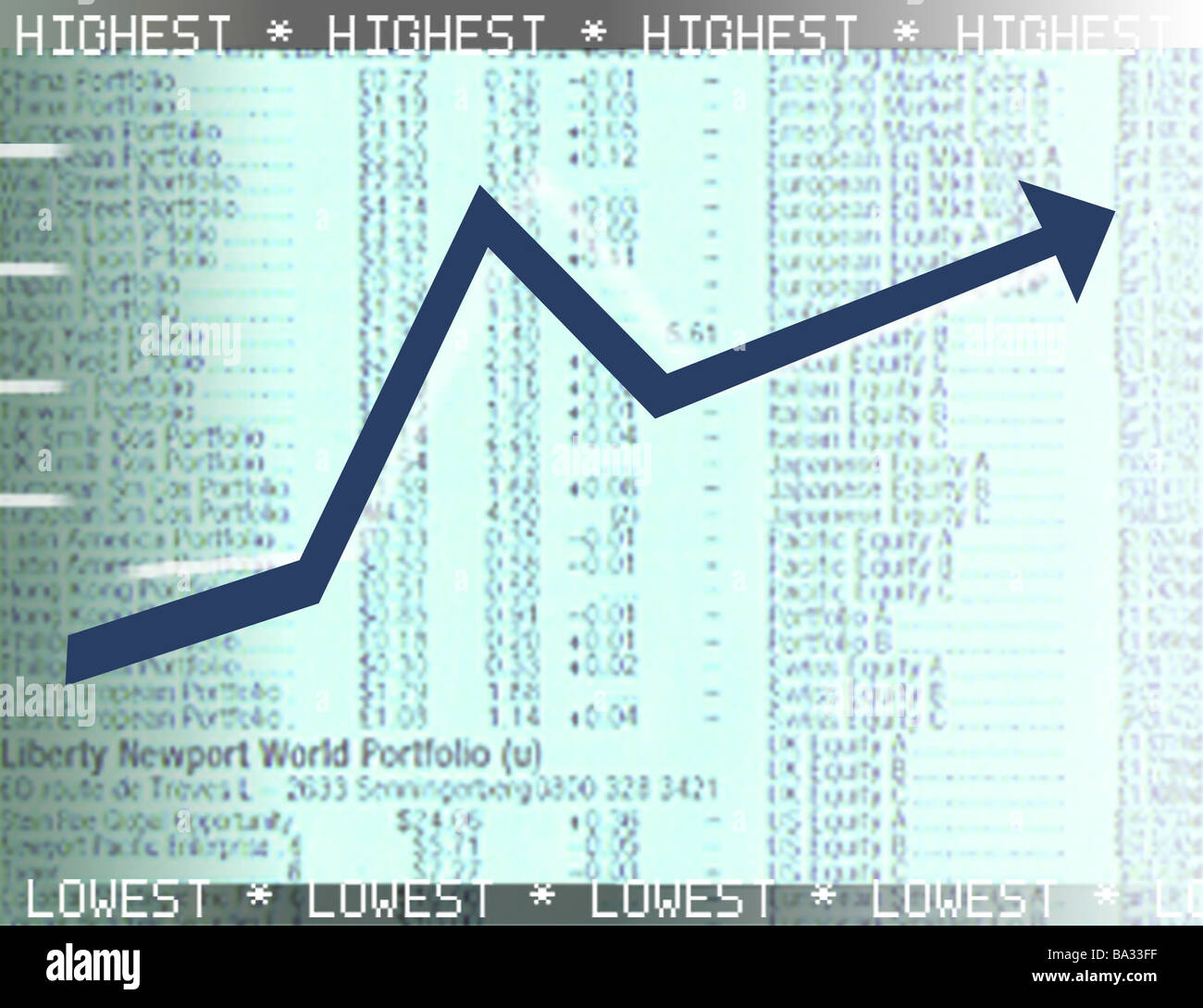 Newport Stock Chart