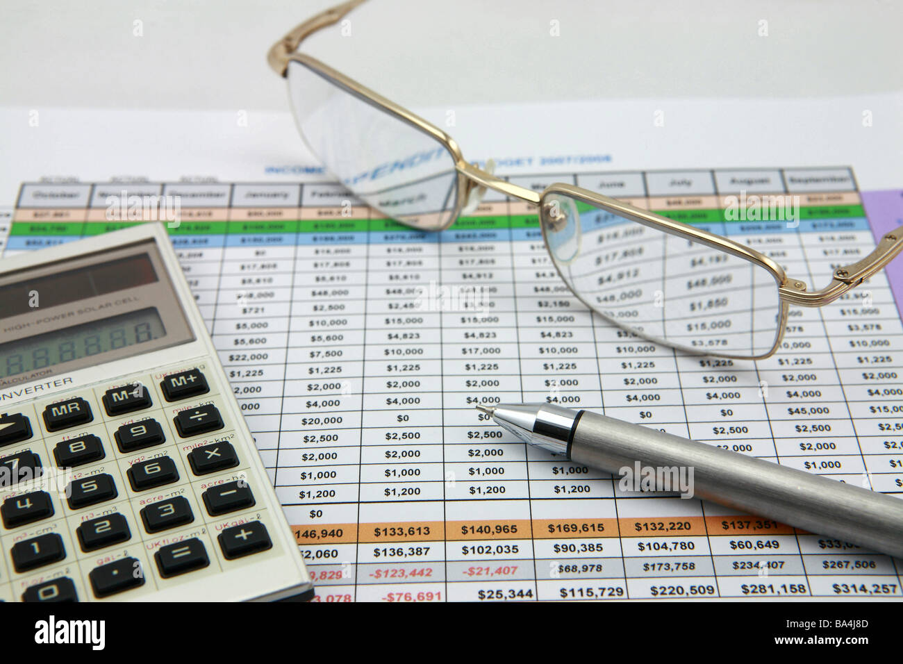 Operating on a business budget showing calculator pen glasses and work papers Stock Photo