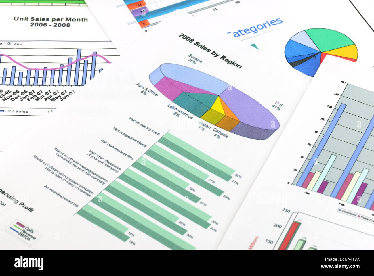 financial graphs Stock Photo