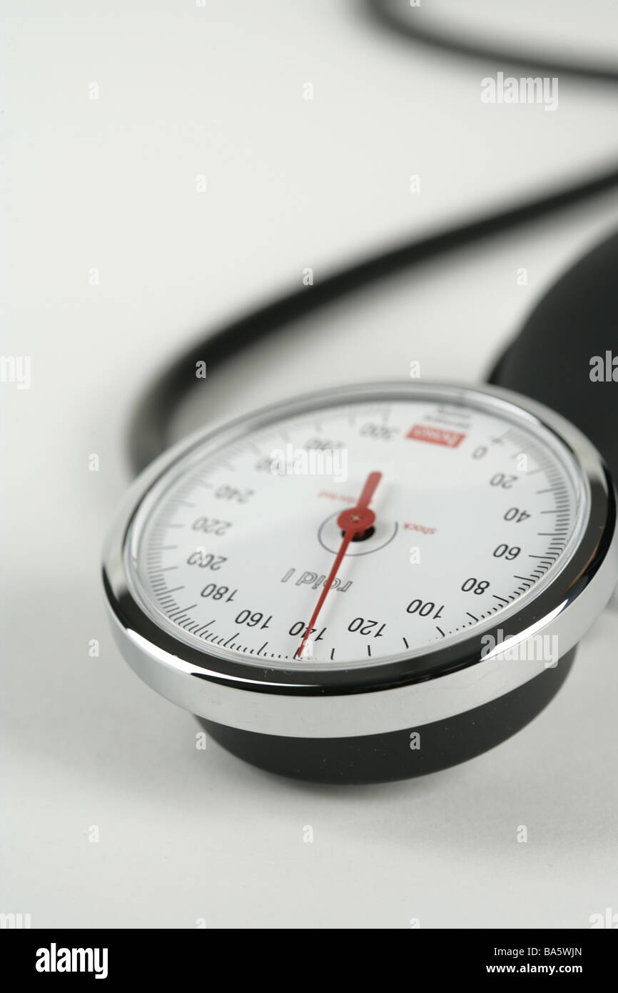 Blood pressuremeasuring instrument blood pressuremeasurement blood