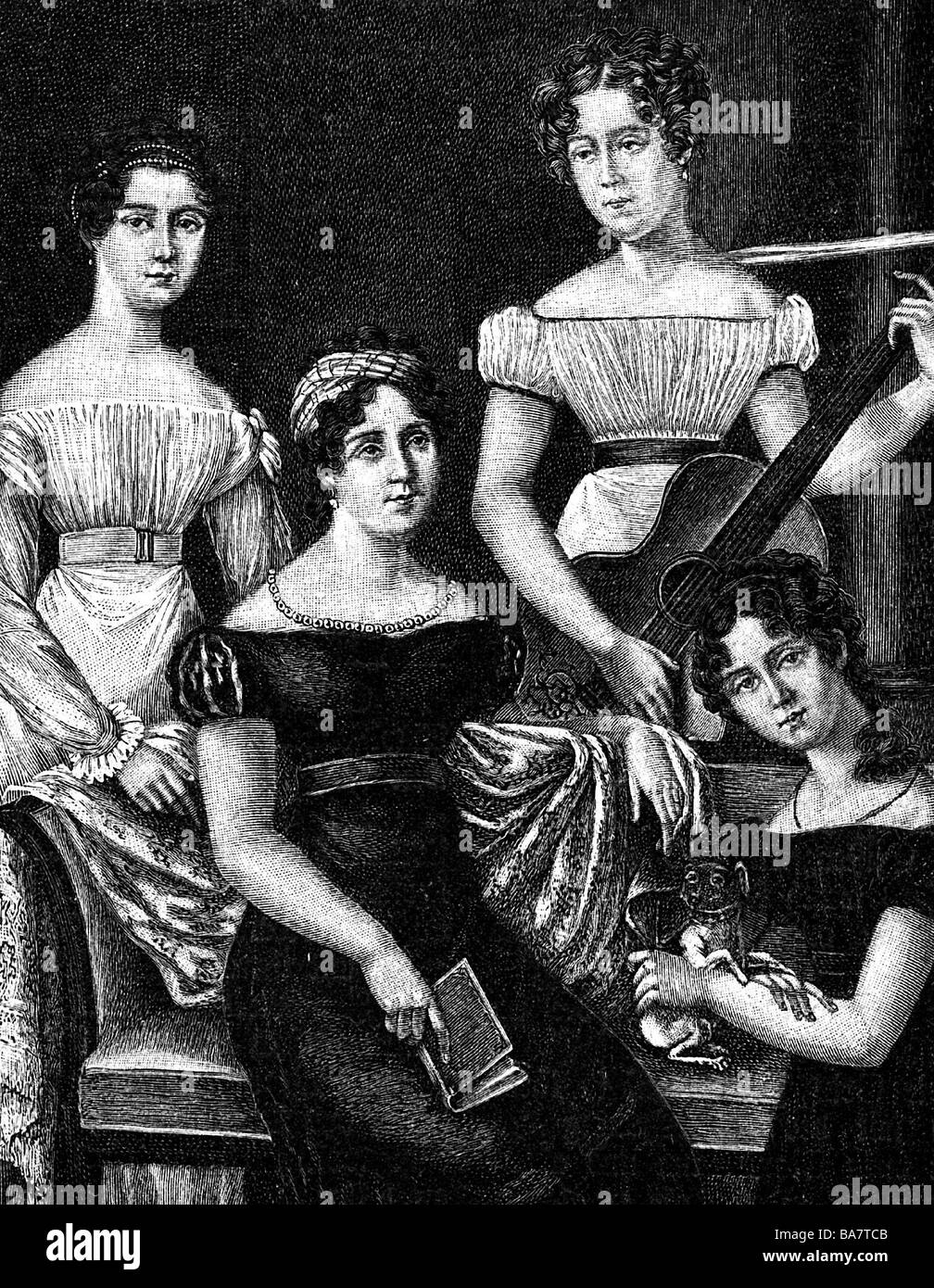 Ulrike von levetzow hires stock photography and images Alamy