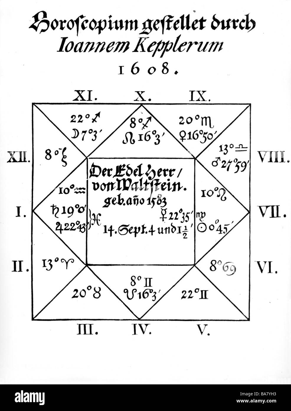 Wallenstein, Albrecht von, 24.9.1583 - 25.2.1634, Imperial general, his birth horoscope made by Johannes Kepler, 1608, , Stock Photo