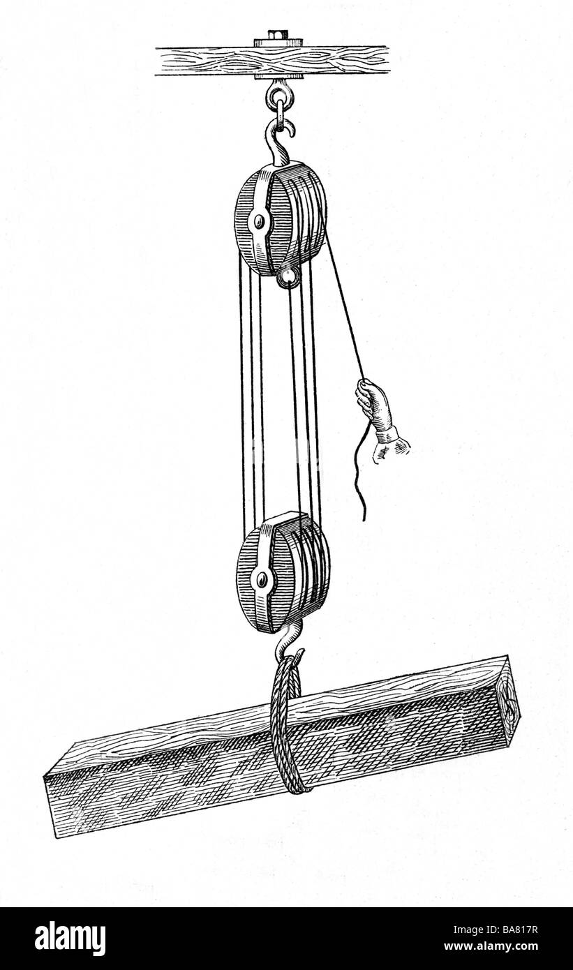 technics, block and tackle with six integrated pulley, wood engraving, late 19th century, historical, historic, Stock Photo