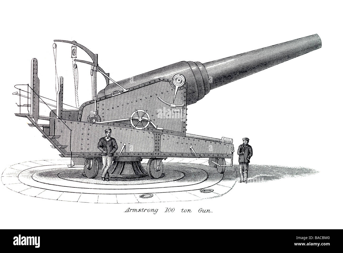 armstrong 100 ton gun cannon Gun large rifled Sir William Armstrong Elswick Ordnance Company bore defensive weapons weapon pound Stock Photo
