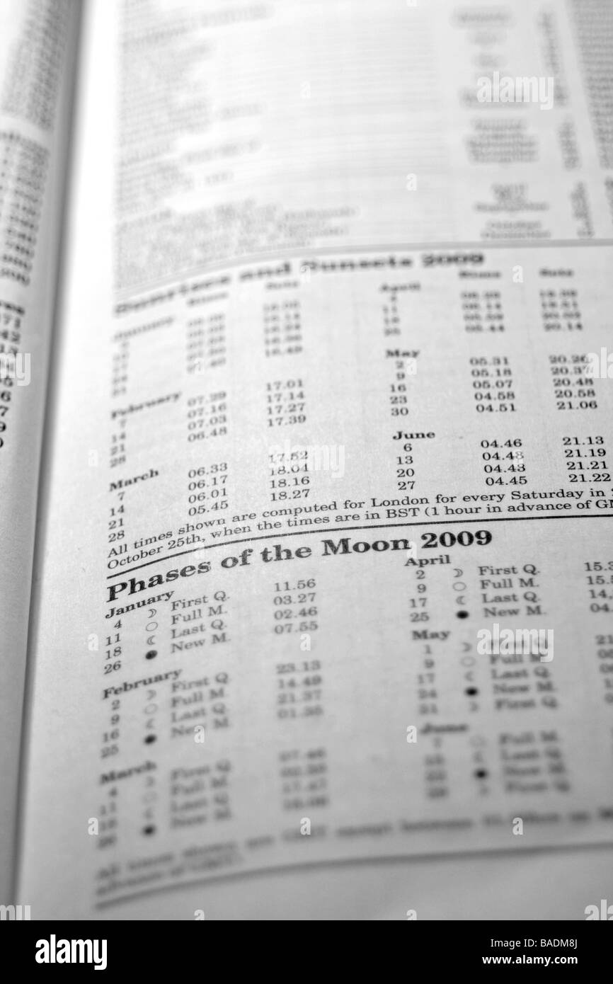 Table showing phases of the moon, 2009 Stock Photo