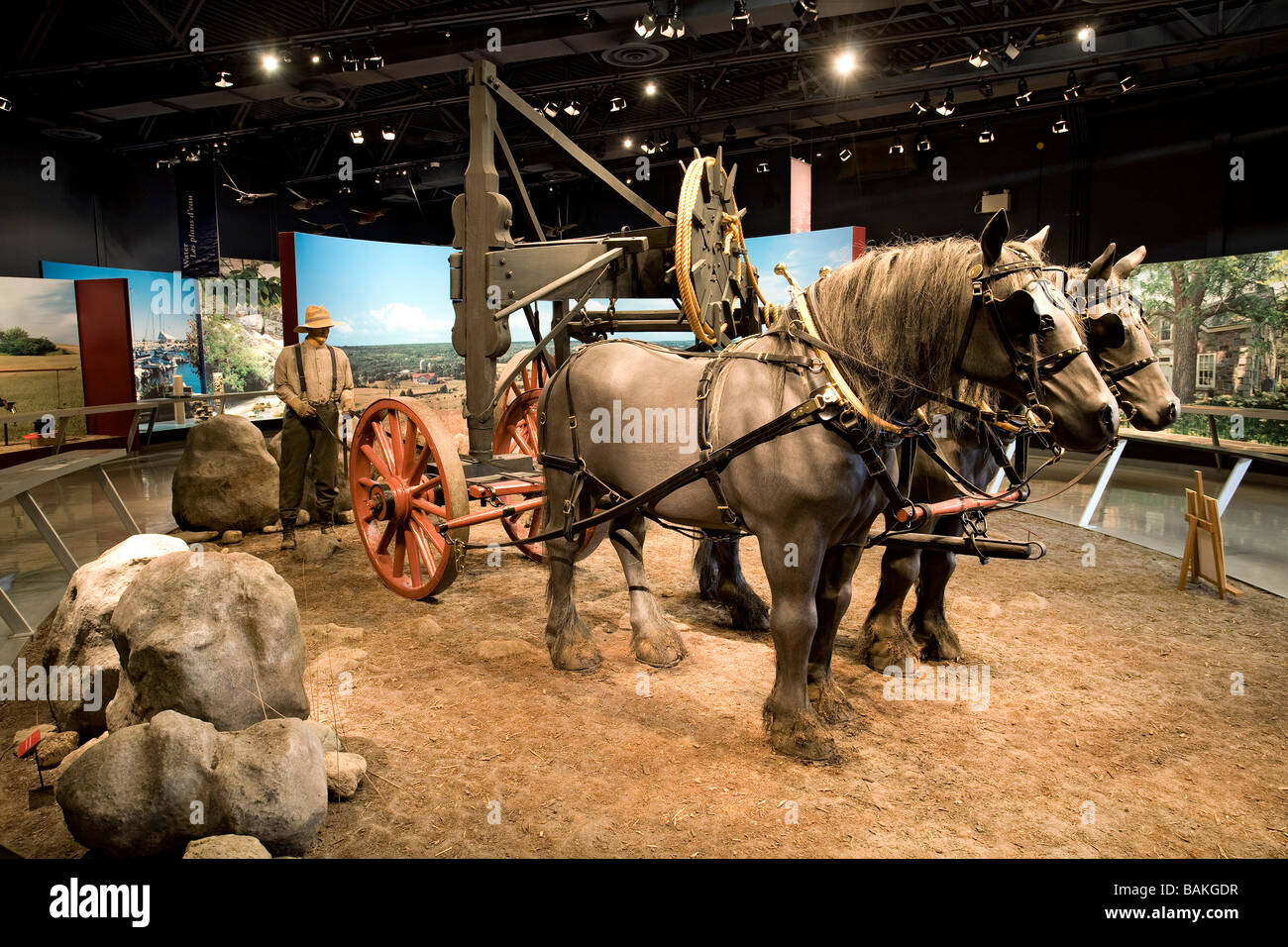 Canada, Ontario Province, Bruce Peninsula, Owen Sound, Grey Roots Museum,  life scene of the Grey County colonists Stock Photo - Alamy