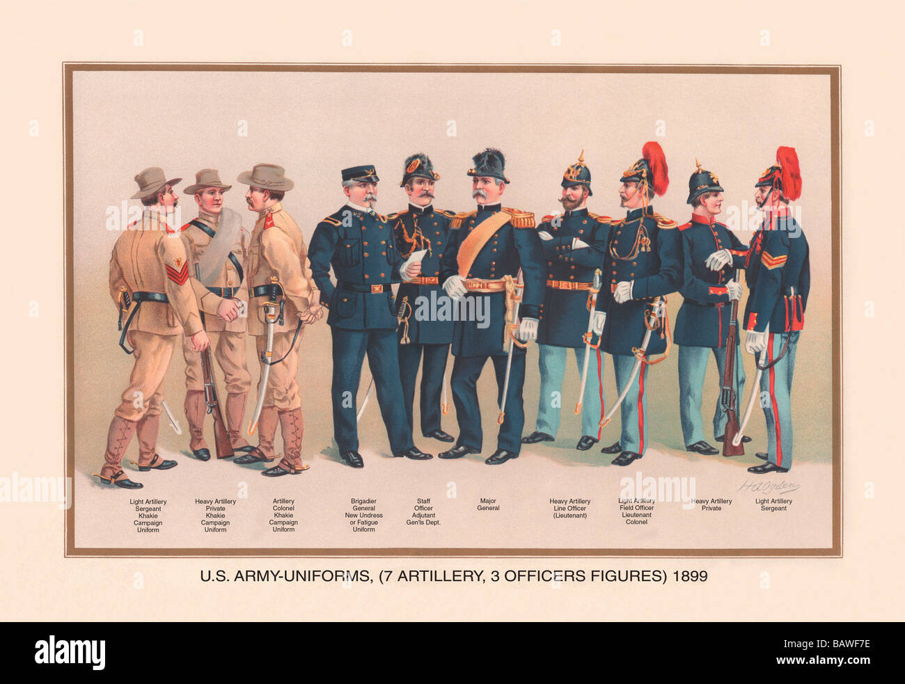 Uniforms (7 Artillery,3 Officers),1899 Stock Photo - Alamy