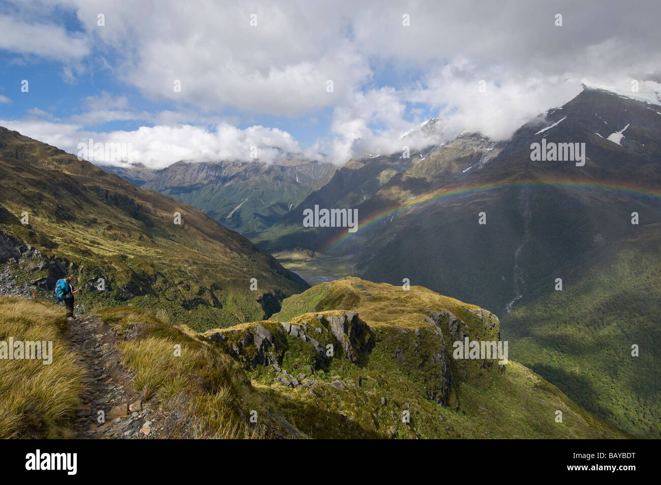 Female Walker On Island Track High Resolution Stock Photography and ...
