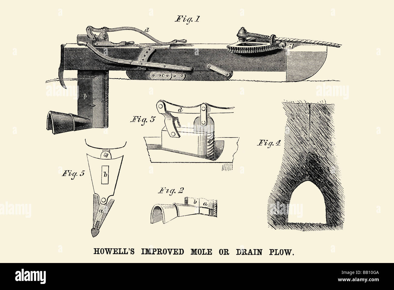 Howell's Improved Mole or Drain Plow Stock Photo