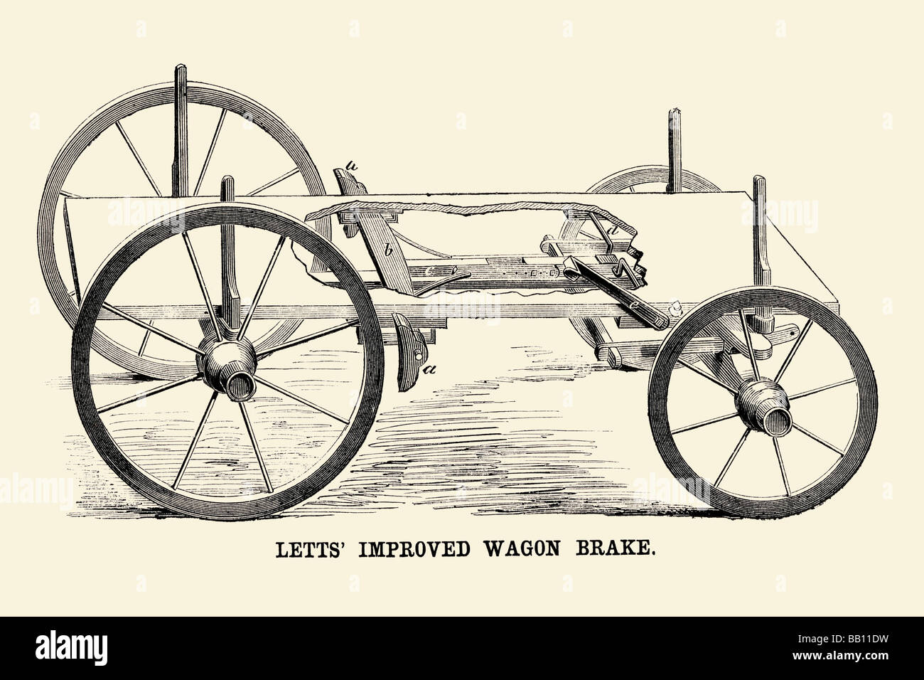 Brake wagon hires stock photography and images Alamy