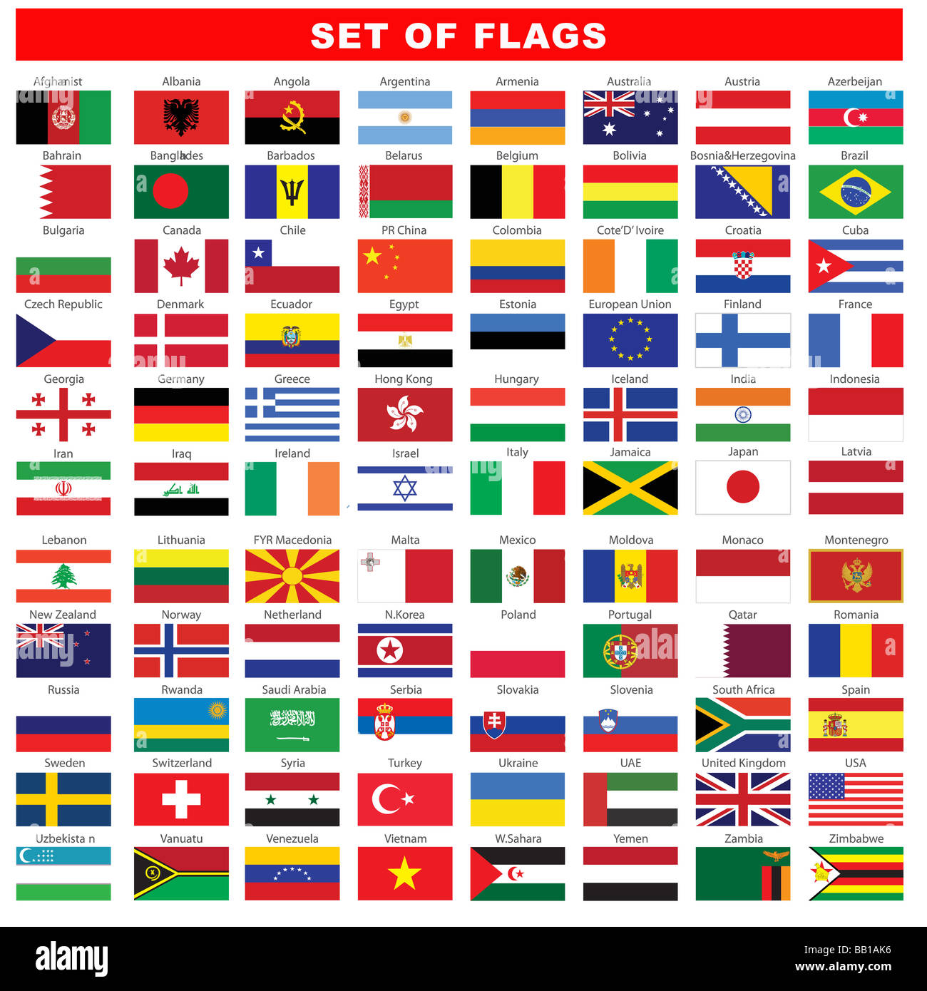 Country flags hi-res stock photography and images - Alamy