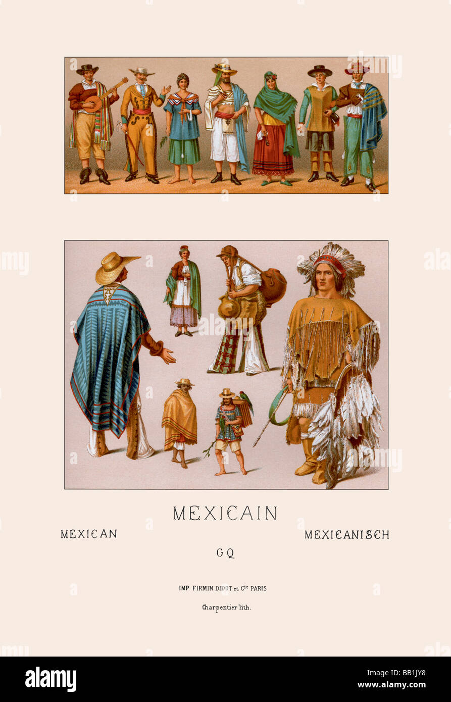 Clothing of Mexico Stock Photo - Alamy