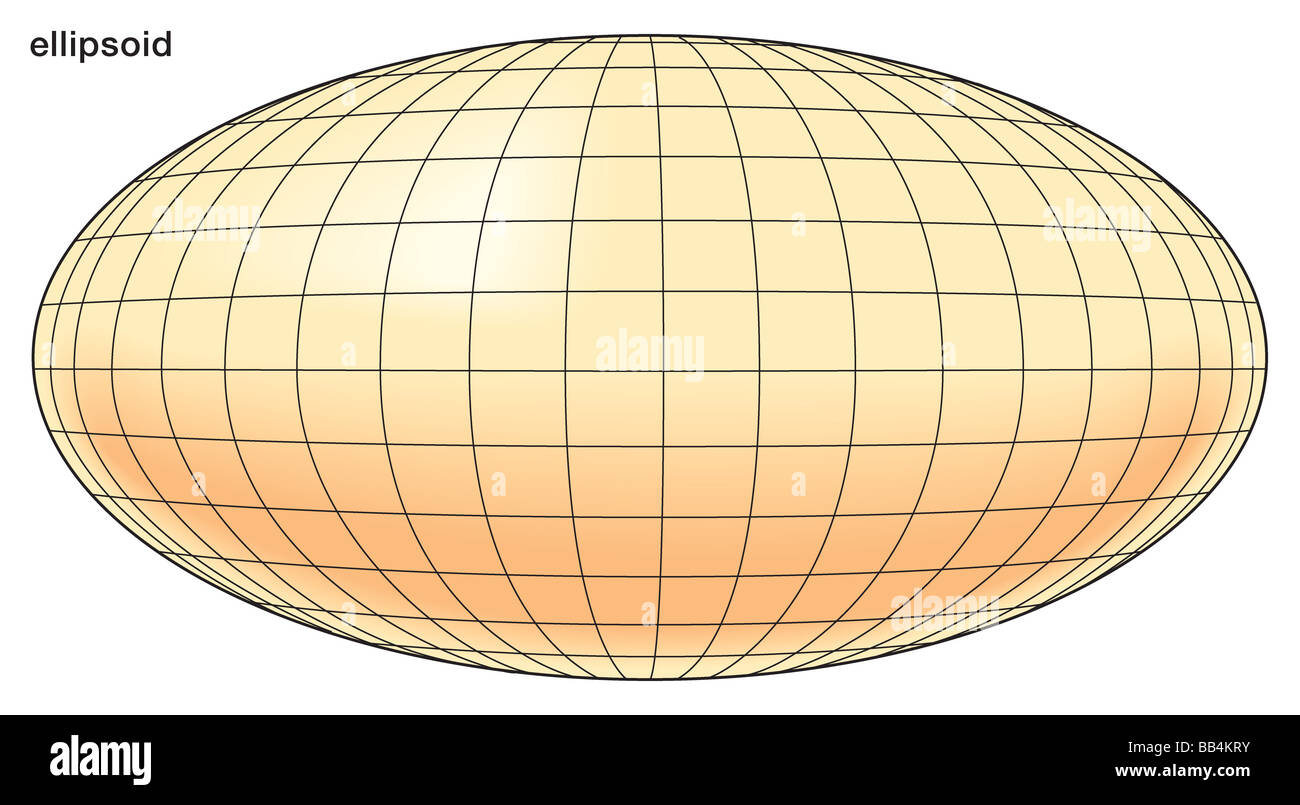 Representation of an ellipsoid, a closed surface such that its intersection with any plane will produce an ellipse or a circle. Stock Photo