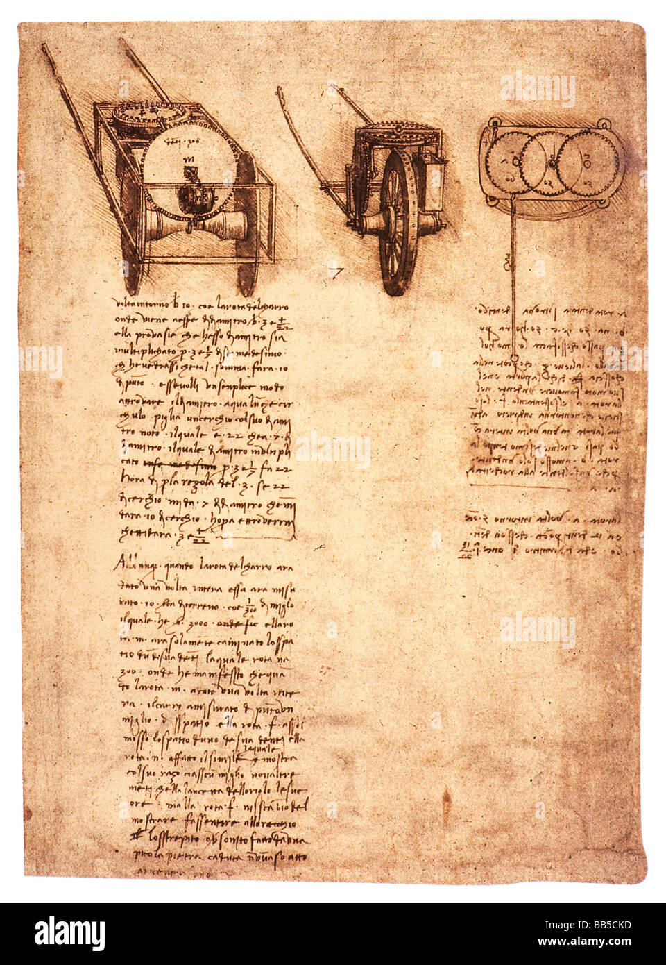 Odometer by Leonardo da Vinci 1504 pen ink Stock Photo
