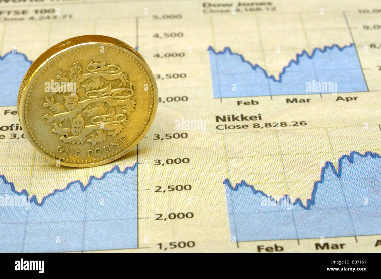 Great Britain UK Pound Coin and Market Charts. Stock Photo