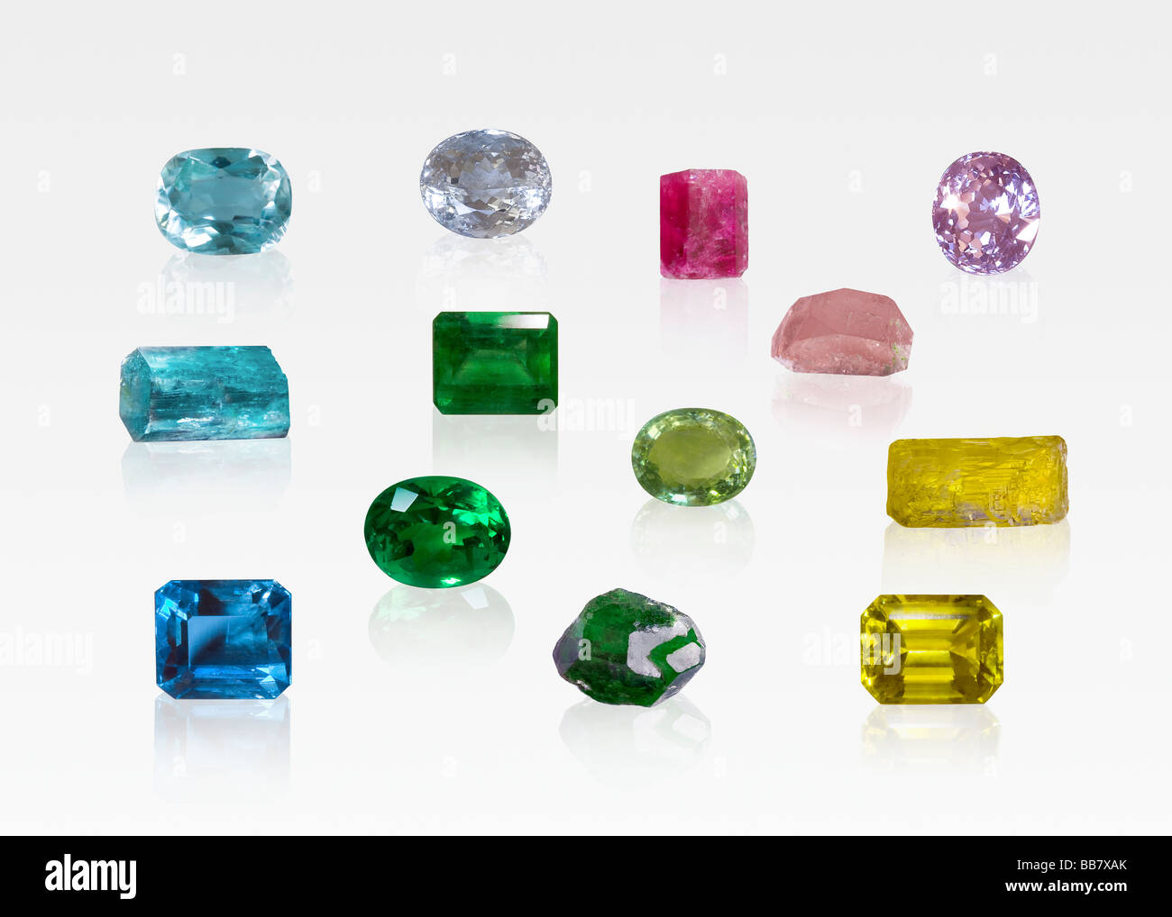 Beryl gem 2024