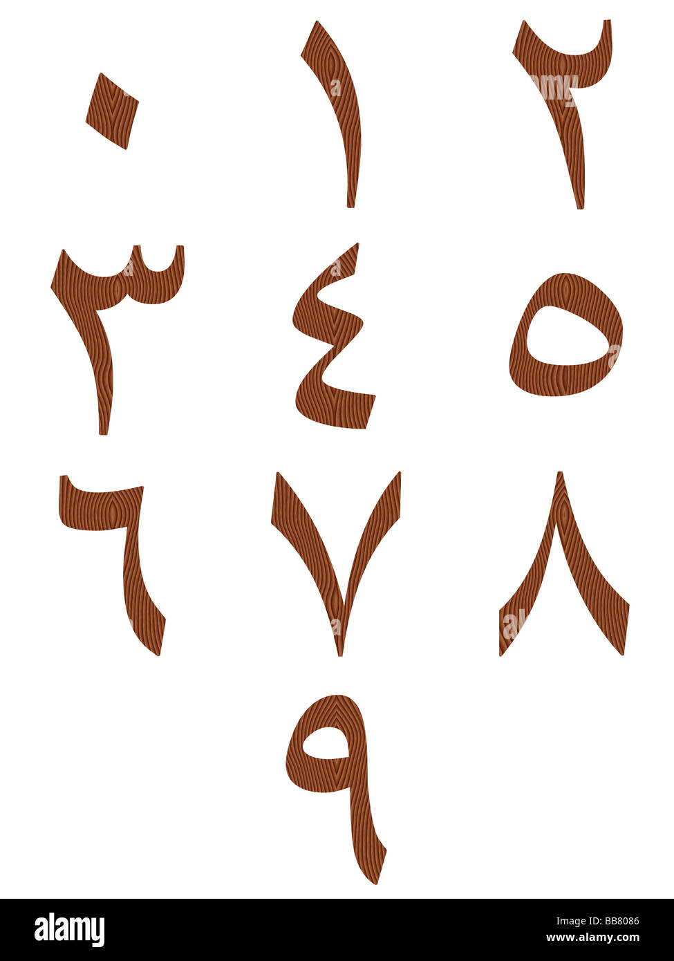 Arabic numbers hires stock photography and images Alamy