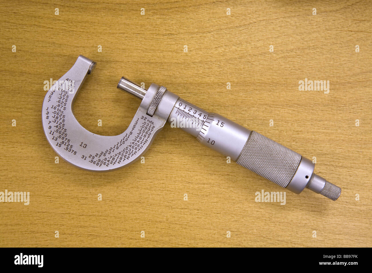 Micrometer hi res stock photography and images alamy