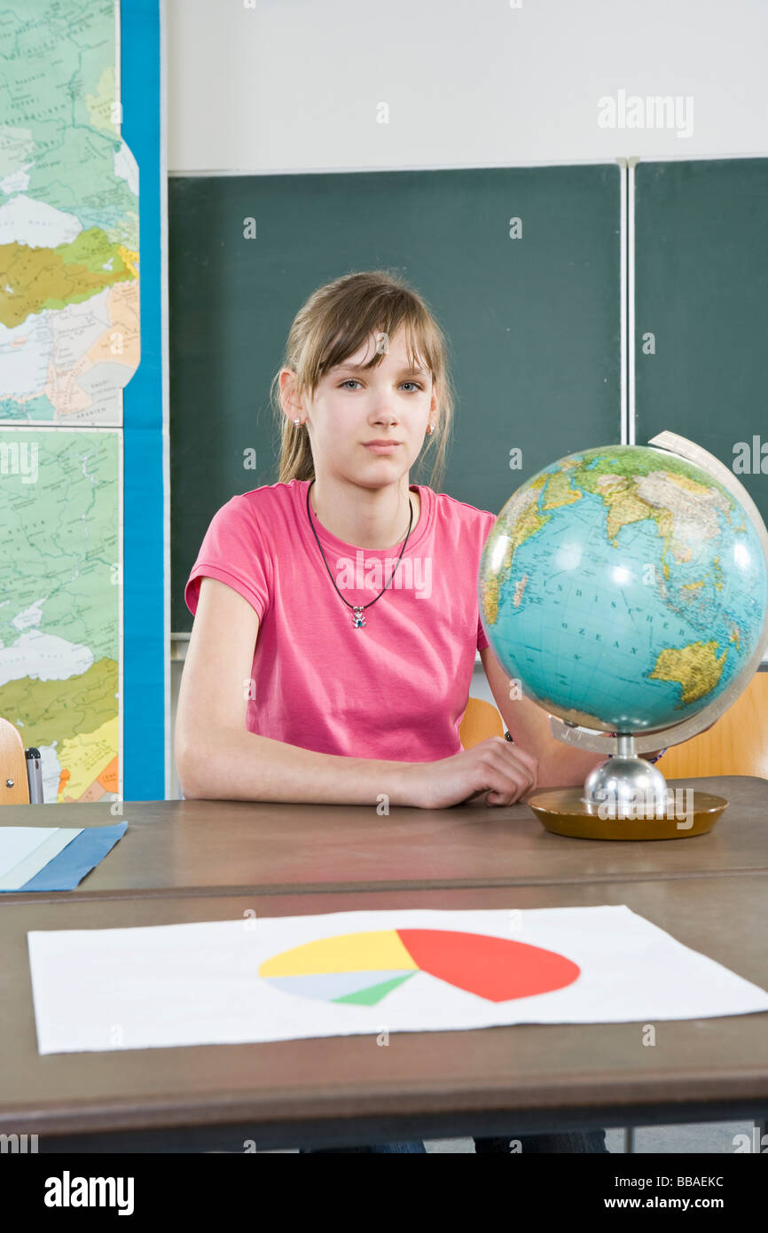 Portrait of a schoolgirl sitting near a globe Stock Photo - Alamy