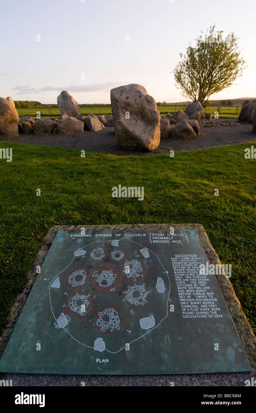 Bronze age scotland illustration hires stock photography and images